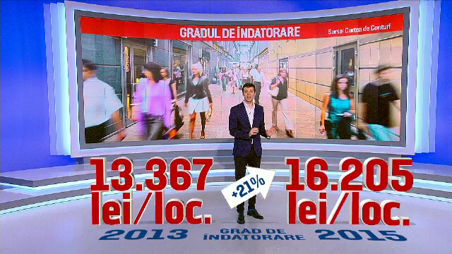 Datoriile populatiei, marite de deciziile guvernantilor. Cum am fost afectati de pensiile speciale si alte majorari