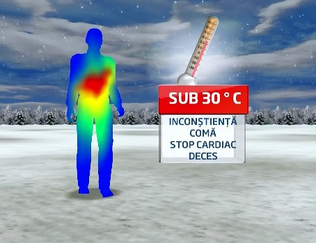 Greselile facute de romani pe timp de ger si care le pun viata in pericol. Cum ne protejam de frig