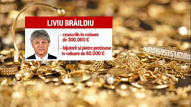 carton liviu brailoiu