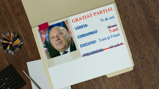 Ce presupune proiectul de gratiere care va elibera mii de detinuti. Voiculescu, Iliescu si Dragnea, printre beneficiari