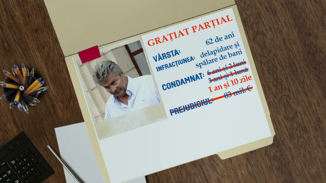 ANP: Gratierea ar scoate 3.700 de detinuti din inchisori. "Pot primi clementa criminali si violatori care recidiveaza usor"