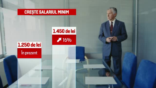 Efectele cresterii salariului minim de la 1 februarie. La ce valori vor ajunge amenzile de circulatie