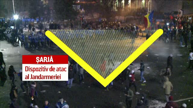 Cum s-a transformat o manifestatie pasnica intr-un razboi al huliganilor. Metoda folosita de Jandarmeria Romana