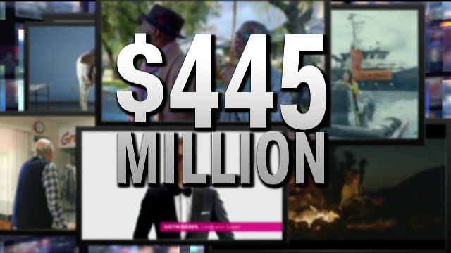 Bilantul fabulos al Superbowl: 1,3 mld. dolari din vanzari de aripioare, 167.000 de dolari pe secunda de publicitate