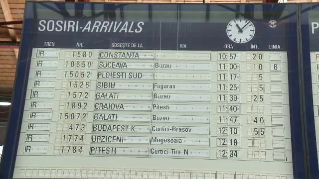 intarzieri tren