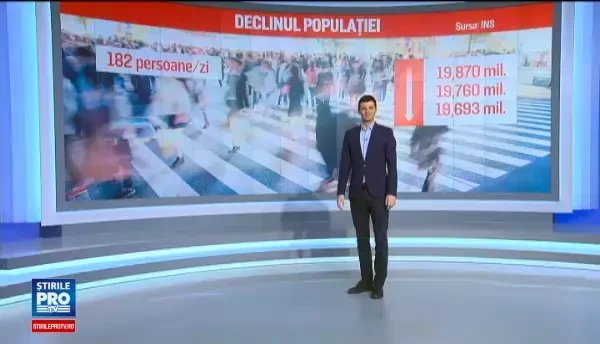 Populatia tarii scade cu 182 de persoane pe zi, iar masurile pentru a stopa declinul nu dau roade. Singura veste buna