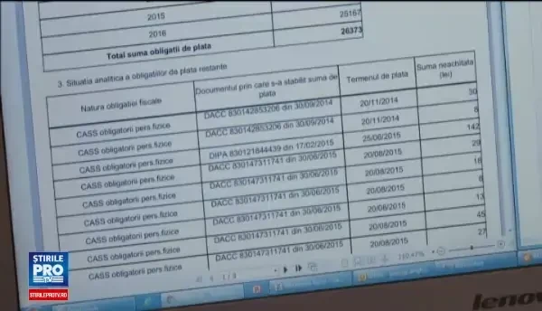 Cum s-au trezit cu datorii la Fisc unii romani, desi achitasera tot pe Ghiseul.ro. Am platit toate darile. Dar .. surpriza