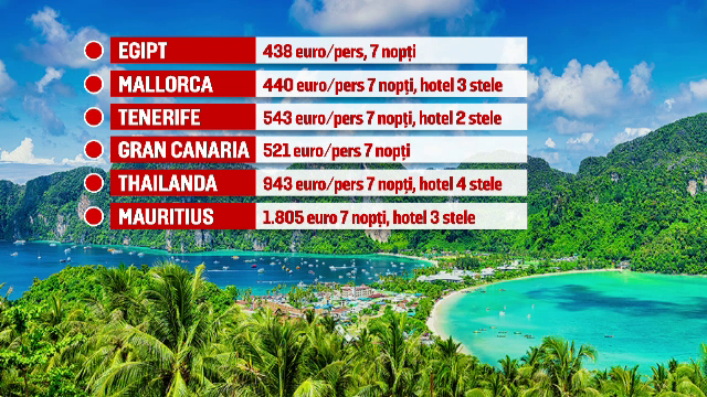 Oferte variate la Targul de Turism Romexpo. Diferenta intre o vacanta de 60 de euro in Grecia si una de 20.000, in Groenlanda