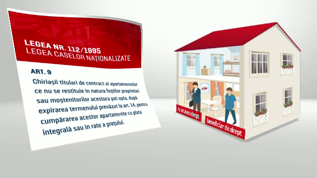 retrocedari timisoara