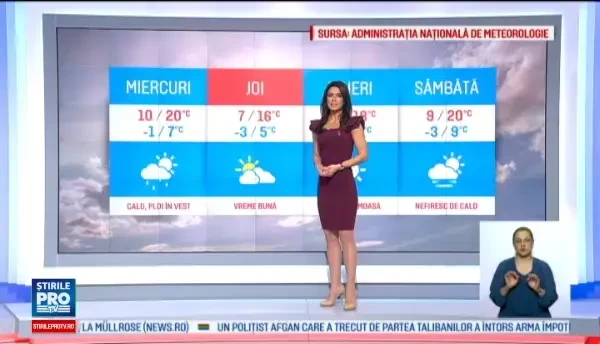 Vremea ramane calda si temperaturile cresc in urmatorele zile. Regiunea unde se vor atinge azi 20 de grade