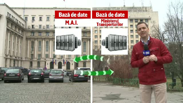 Metoda prin care sute de mii de romani risca sa fie pacaliti, dupa ce vand un autoturism: "Este o situatie absurda"