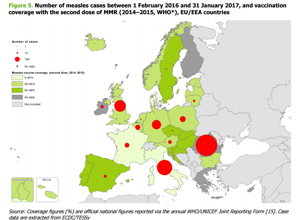 7600 de cazuri de rujeola de la declansarea epidemiei. 31 de decese. Singurul judet din tara unde boala nu s-a extins