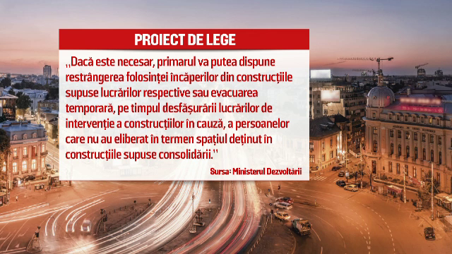 Locatarii din blocurile cu bulina ar putea fi mutati cu forta. Proprietar: "Daca e sa mor, mor si in gaura de sarpe"