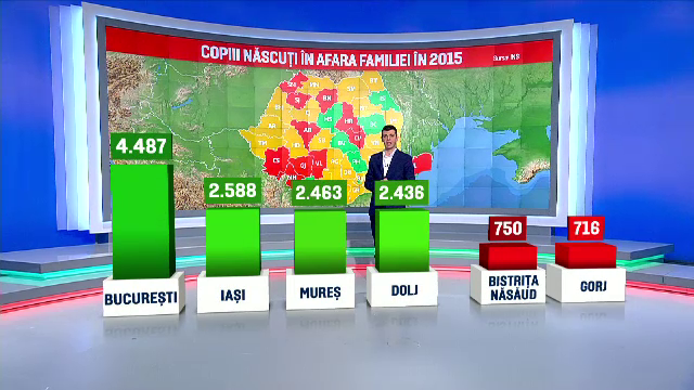 Unul din 3 copii se naste in familii in care parintii nu sunt casatoriti. Ce cred romanii despre convietuirea fara acte