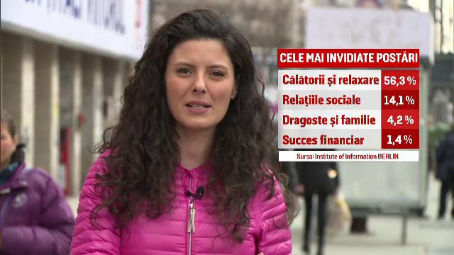 "Invidia de Facebook", sindromul modern care face victime si printre romani. Ce postari ne fac invidiosi pe prieteni