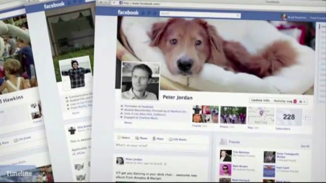 invidie Facebook