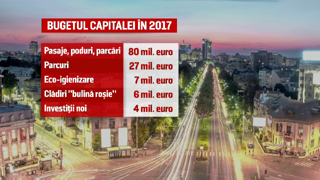 carton capitala
