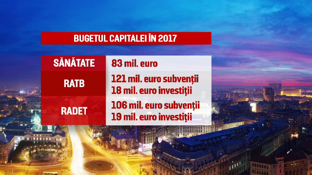 carton bucuresti