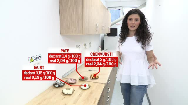 Cat de mult adevar contin etichetele produselor alimentare. Rezultatele obtinute dupa ce au fost testate sase alimente