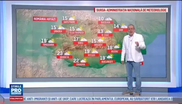Joi, temperaturile scad, iar in Capitala se anunta averse pe seara. Sambata si duminica, vremea va fi mai calda