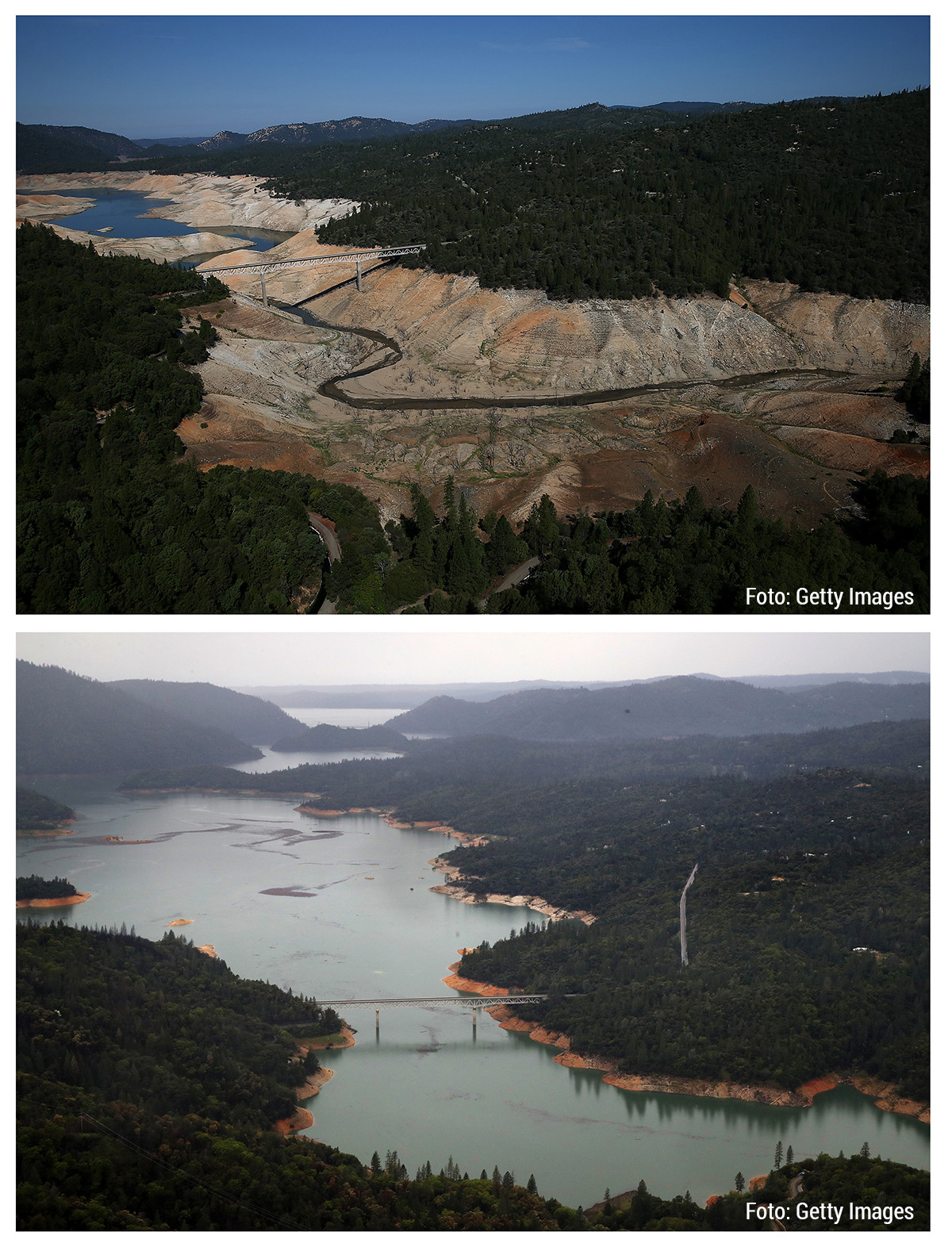 Alerta seceta California