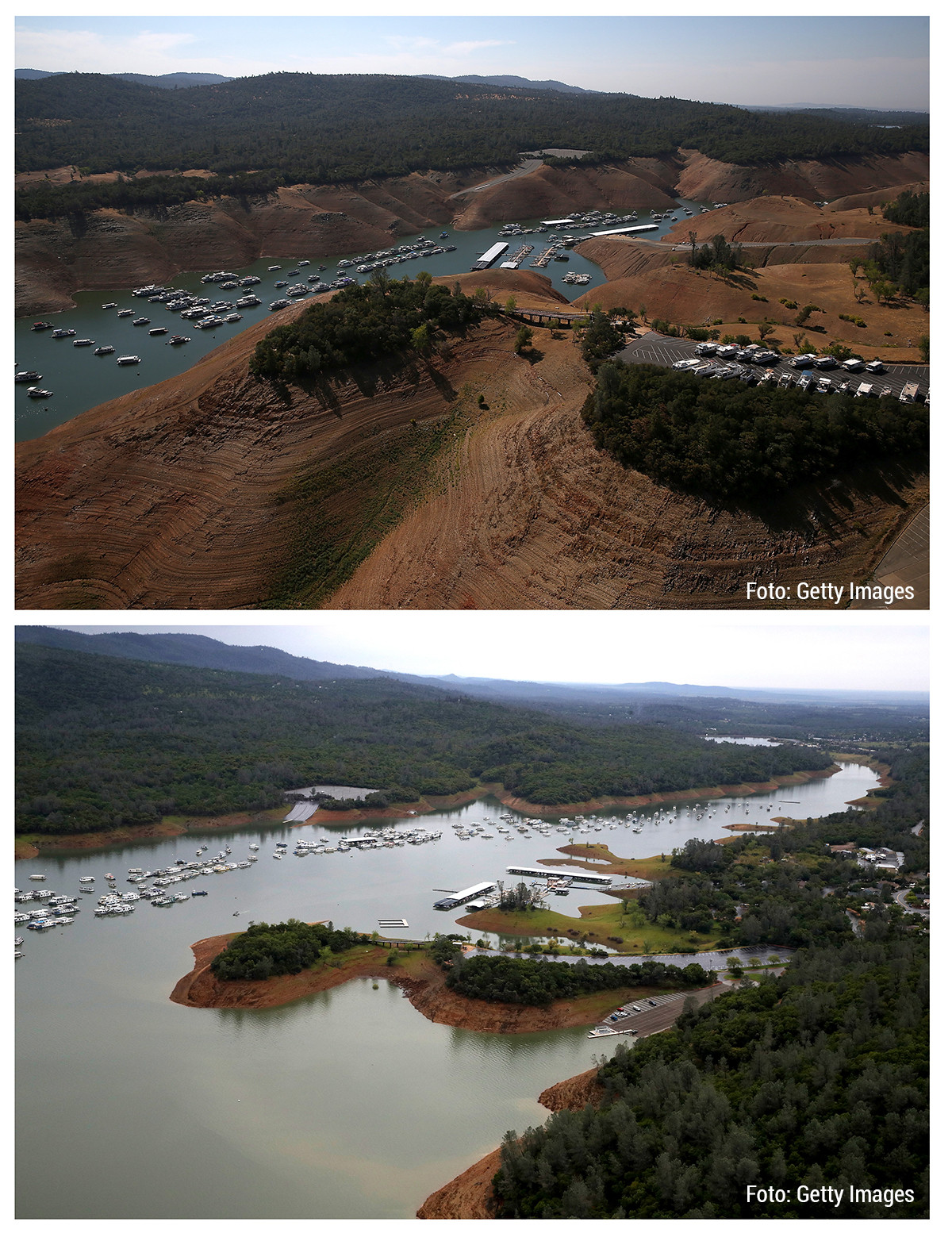 Alerta seceta California