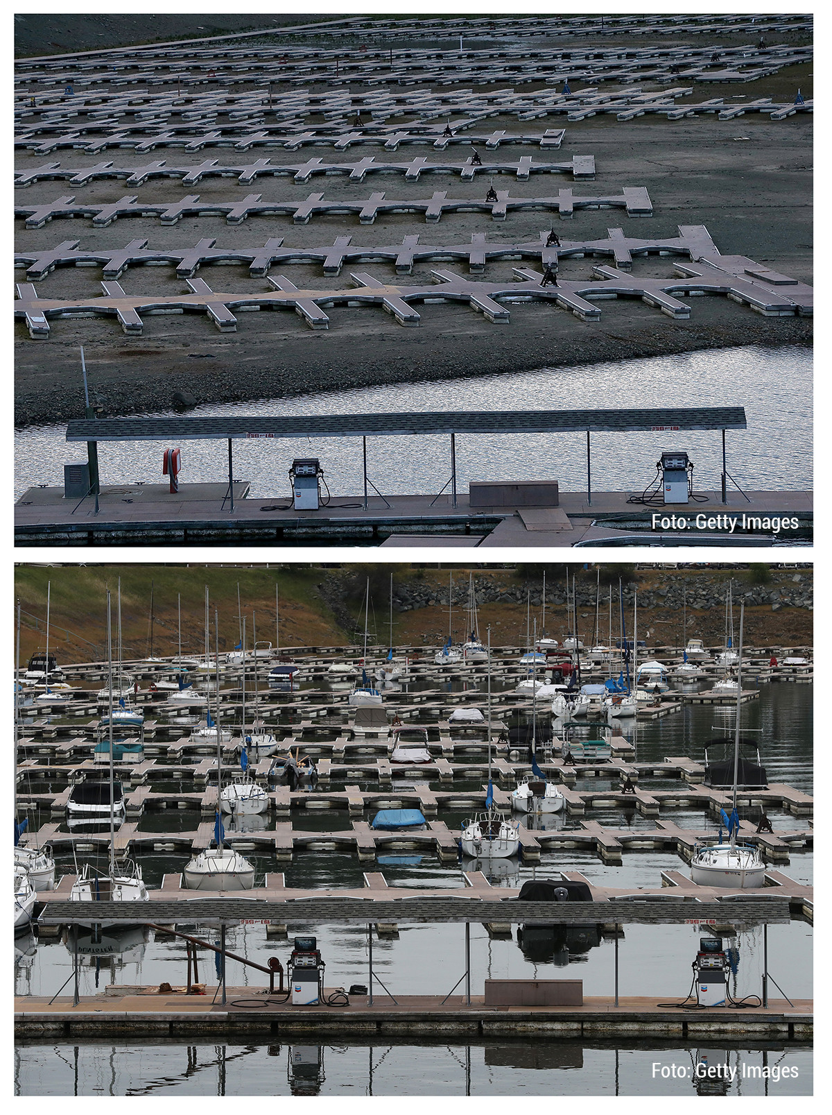 Alerta seceta California