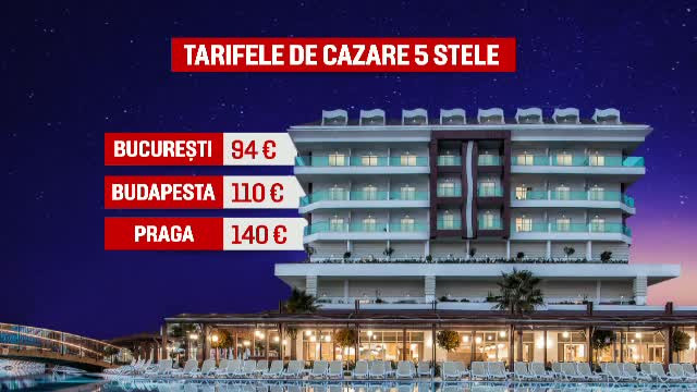 In Bucuresti se vor construi cel putin 3 hoteluri de lux, pentru turistii straini. Se investesc peste 50 de milioane de euro