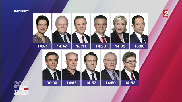 Atentatul din Paris, in timpul dezbaterii dinaintea primului tur. Marine Le Pen: "Este sfarsitul tolerantei si al naivitatii"