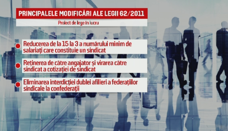 Sindicatele ar putea fi infiintate in viitor doar cu 3 persoane, la fel ca un partid politic. Ce presupune proiectul de lege
