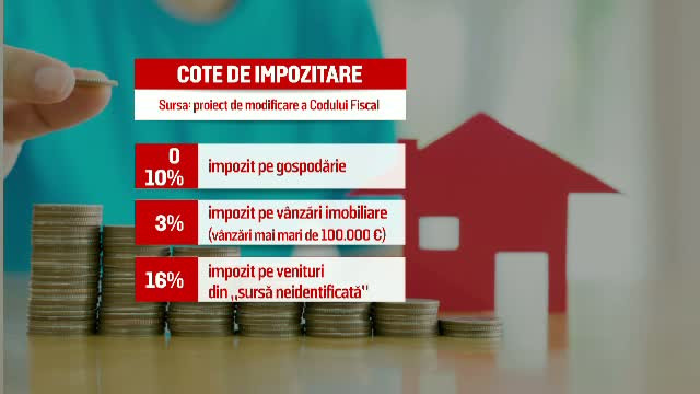 Consultantii Fiscului vor intra in casele romanilor pentru a le verifica banii. Ce patesc cei care nu isi declara veniturile