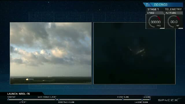 Statele Unite au trimis in spatiu un satelit de spionaj pe orbita Pamantului pentru armata americana