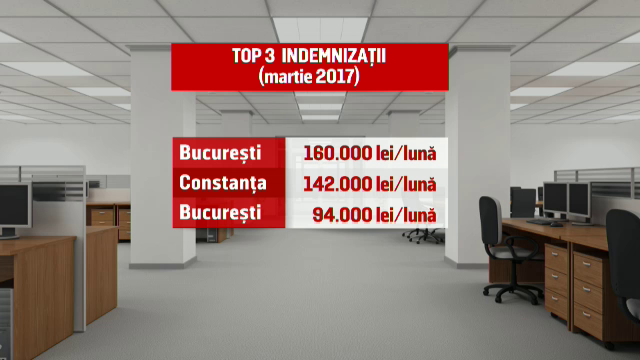 Indemnizatia pentru cresterea copilului ar putea fi limitata din nou. Plafonul maxim pe care il vrea Guvernul