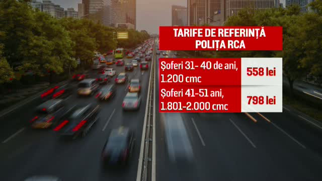 Tarifele politelor RCA nu vor mai fi plafonate. Cu cat ar putea creste pretul acestor asigurari