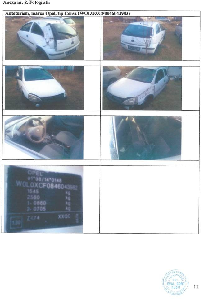 ANAF scoate la licitatie autoturisme rulate cu preturi de la 850 lei TVA inclus. Cum puteti intra in posesia lor