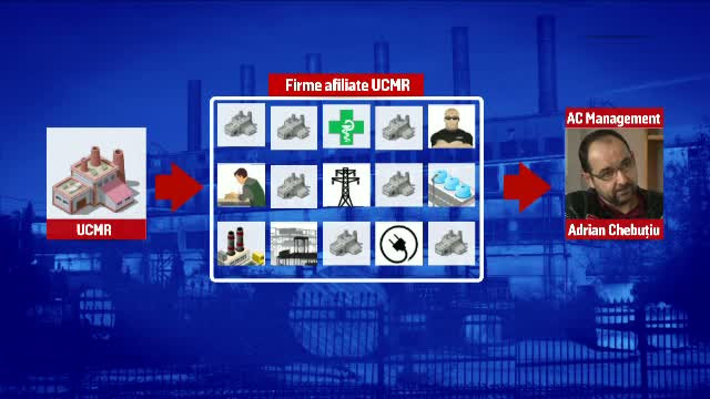 ANATOMIA UNUI DEZASTRU, PARTEA II. Cum au disparut sectii intregi dintr-o uzina intinsa pe mai bine de 130 de hectare