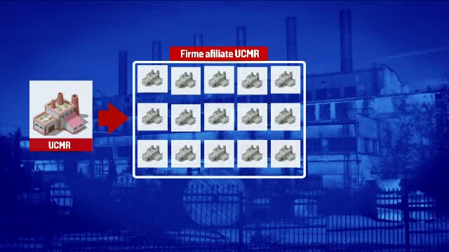 UCMR, Hidroelectrica, prejudicii