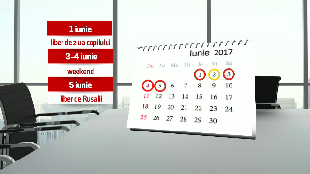 Romanii o tin dintr-o vacanta in alta. Oferte de cazare pe litoral pentru mini concediul de 1 iunie si Rusalii