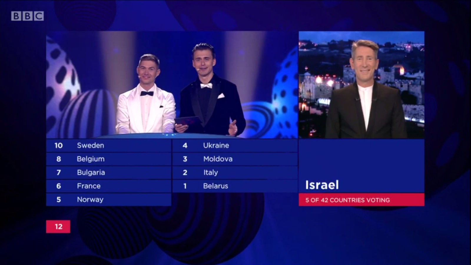 Eurovision 2017. Anuntul facut de reprezentantul televiziunii nationale a Israelului la finalul competitiei. VIDEO