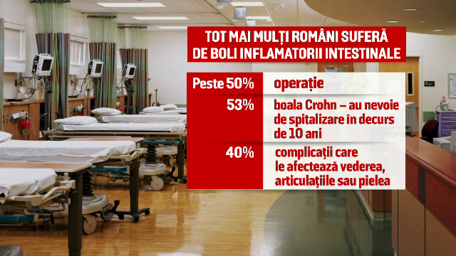 Stresul si mancarea fast-food imbolnavesc tot mai multi romani. Bolile provocate nu pot fi vindecate, doar tinute sub control