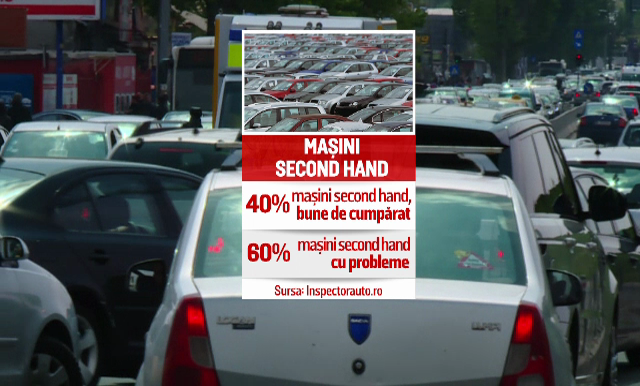 Afacerea inselatoare a masinilor second hand dupa eliminarea taxei auto. Ce trebuie sa faci ca sa nu fii pacalit de samsari