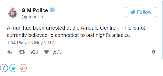 Evacuarea centrului comercial din Manchester