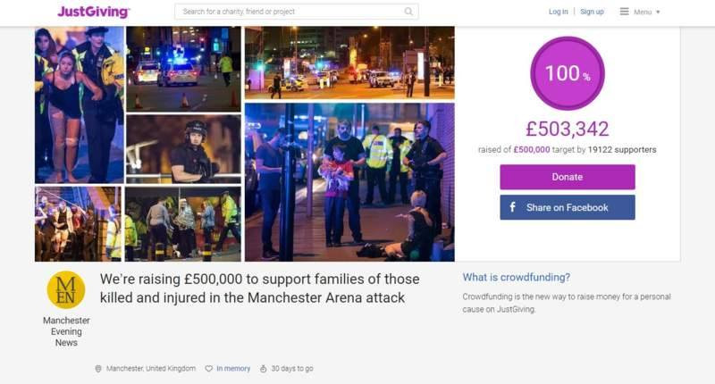 donatii manchester