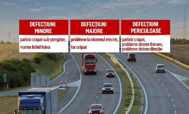 Noi reguli la ITP adoptate de Guvern. Cum vor fi clasificate defectiunile si in ce conditii masina va fi trasa pe dreapta