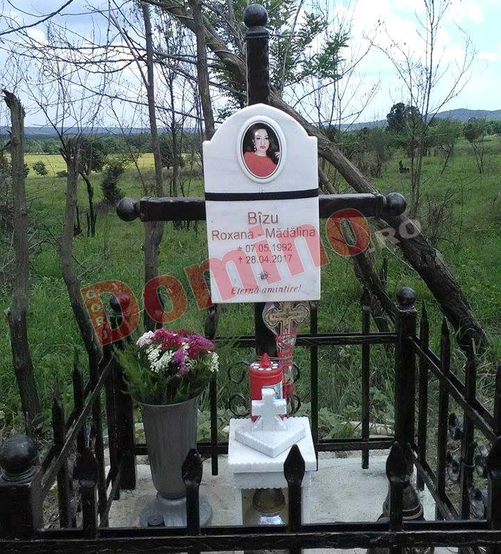 Roxana Madalina Bizu