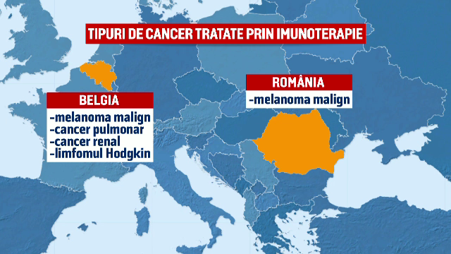 O noua sansa pentru bolnavii cu cancer de piele in stadiu avansat. Statul a aprobat tratamente gratuite de imunoterapie