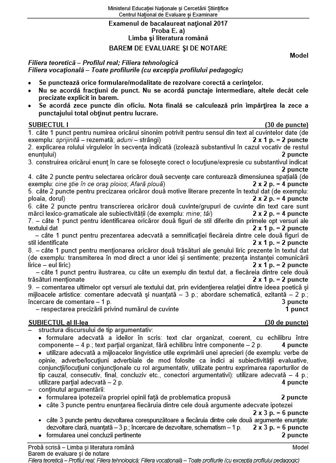 BAREM corectare romana REAL simulare Bacalaureat 2017: