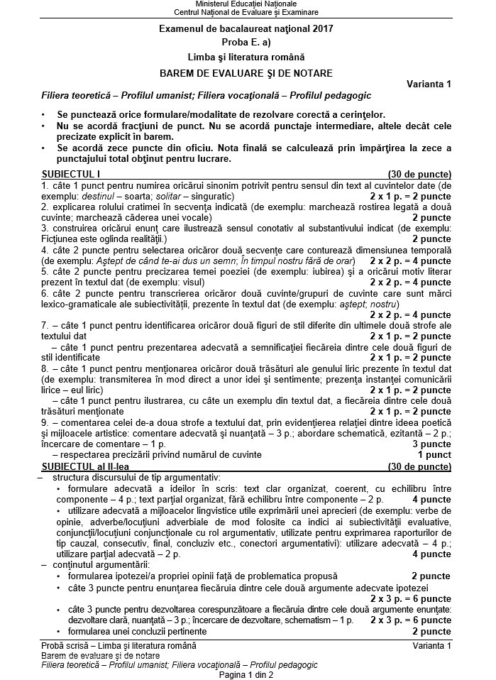 BAREM la romana, BAC 2017, profil UMAN: