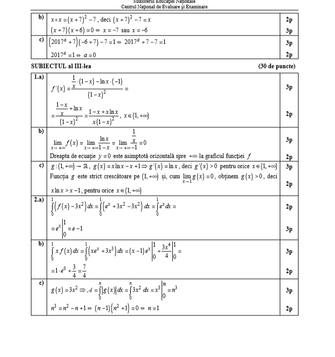 Matematica Informatica Barem