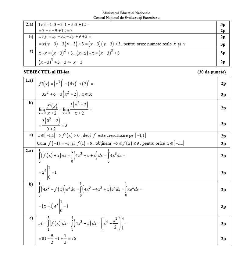 Matematica tehnologie, Barem
